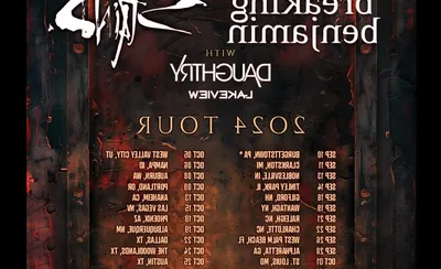 Staind
